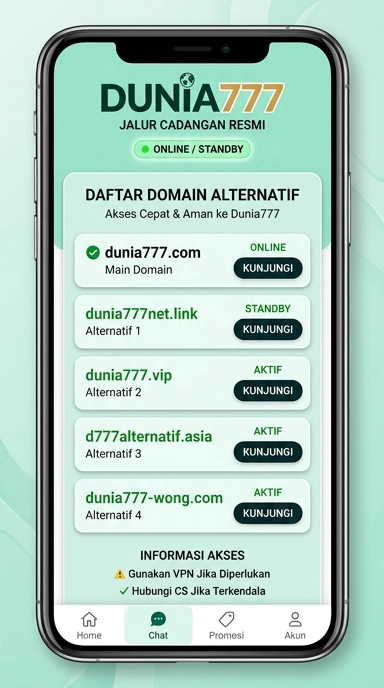 Tampilan link alternatif dunia777