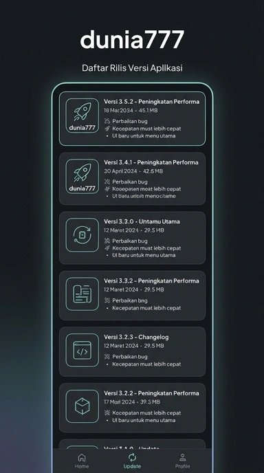 Tampilan riwayat versi dunia777